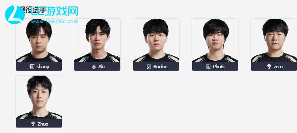 B费不仅是 B费不仅是