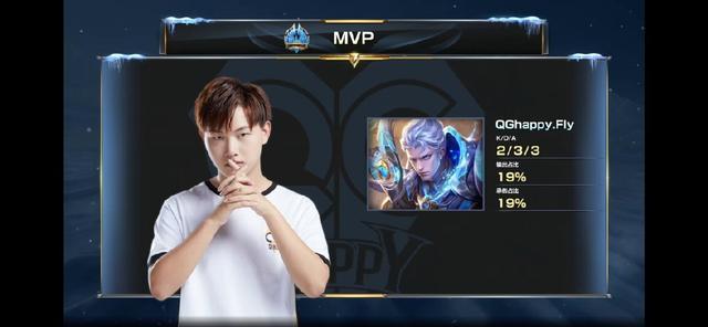 点的重要性 点的重要性