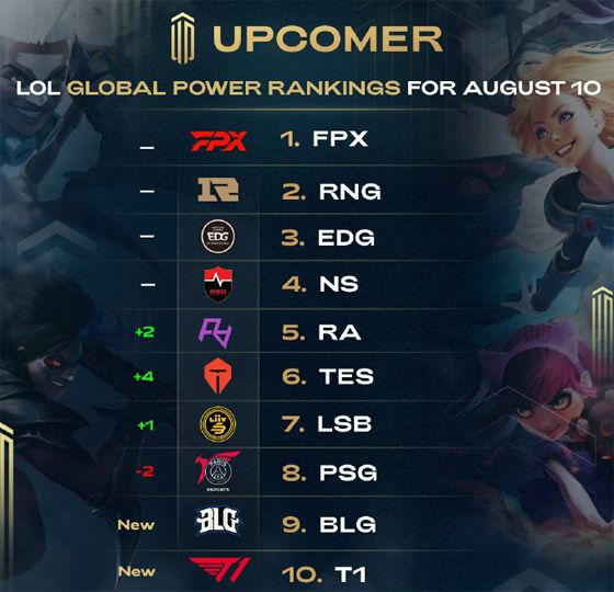 湖人管理层 湖人管理层